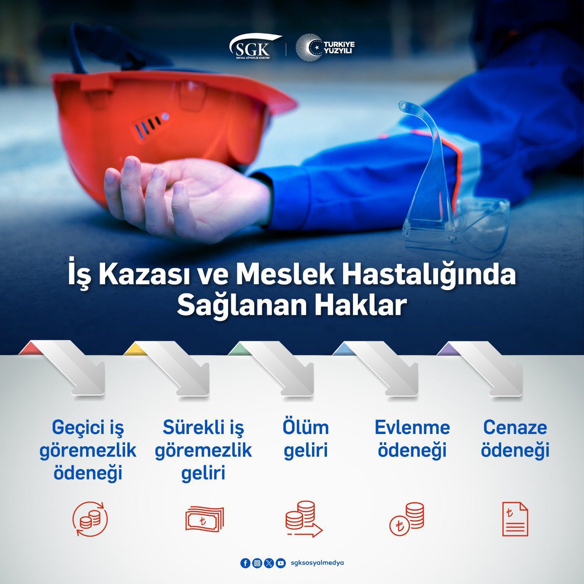 Murat Özdamar (@murat_ozdamar) on Twitter photo 