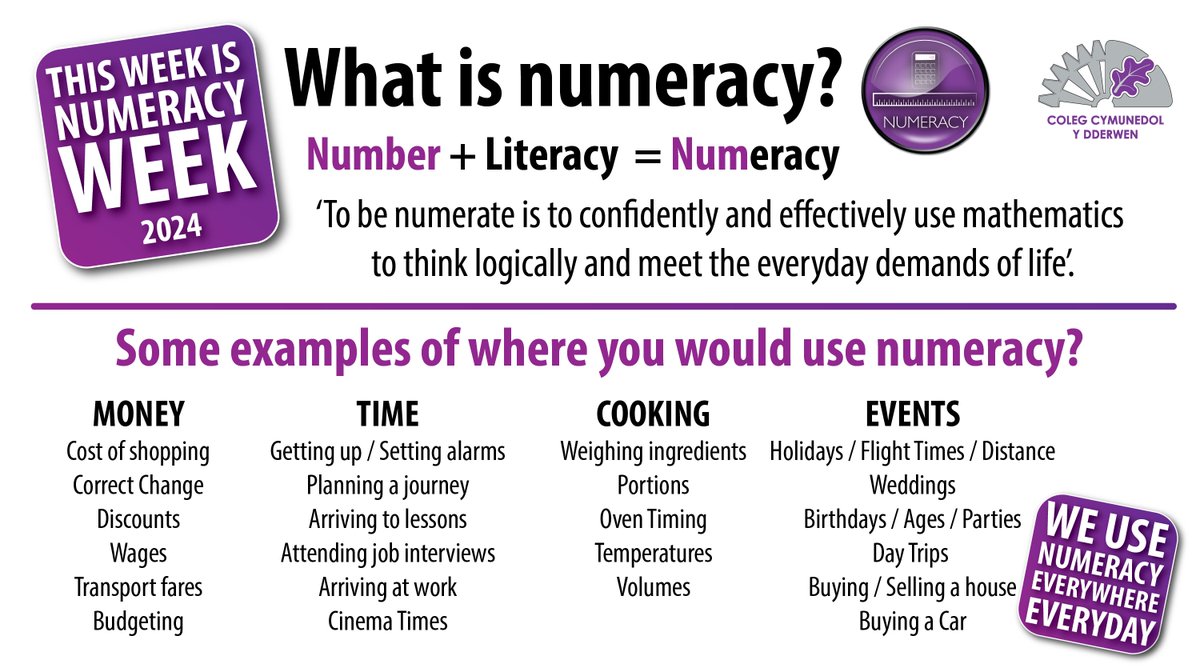 CCYD is celebrating Numeracy Week this week with lots of Numeracy based activities.  Numeracy is an essential skill that's used everywhere, everyday in every job.