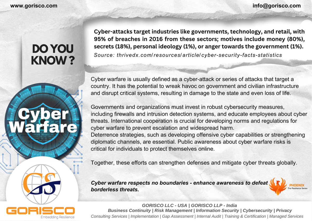 GoriscoSol's tweet image. Do You Know?

#StayCyberSafe #CyberResilience #InfoSecAwareness #DefendAgainstDigitalThreats #DoYouKnow