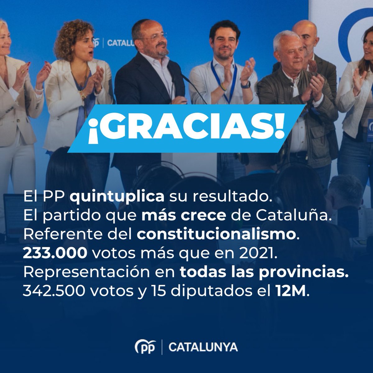 ¡GRACIAS! #TuVotoLoCambiaTodo