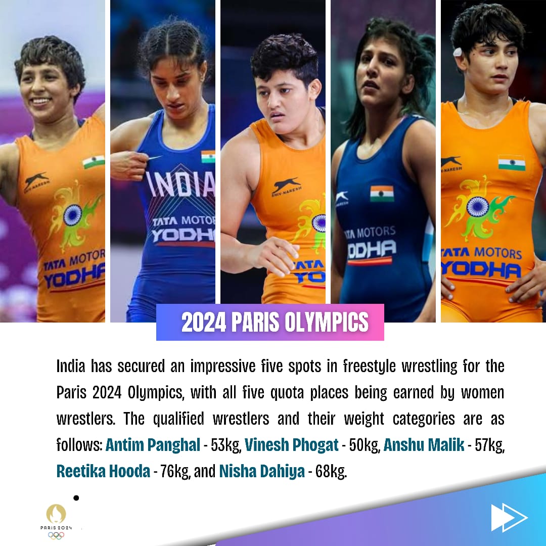 Antim Panghal ✅ Anshu Malik ✅ Reetika Hooda ✅ Vinesh Phogat ✅ Nisha Dahiya ✅ 𝐅𝐨𝐫 𝐭𝐡𝐞 𝐟𝐢𝐫𝐬𝐭 𝐭𝐢𝐦𝐞, 𝐈𝐧𝐝𝐢𝐚🇮🇳 𝐰𝐢𝐥𝐥 𝐡𝐚𝐯𝐞 𝐟𝐢𝐯𝐞 𝐰𝐨𝐦𝐞𝐧 𝐰𝐫𝐞𝐬𝐭𝐥𝐞𝐫𝐬 𝐚𝐭 𝐭𝐡𝐞 𝐎𝐥𝐲𝐦𝐩𝐢𝐜𝐬 🤼‍♀️ #Paris2024 #Olympics2024 #Wrestling