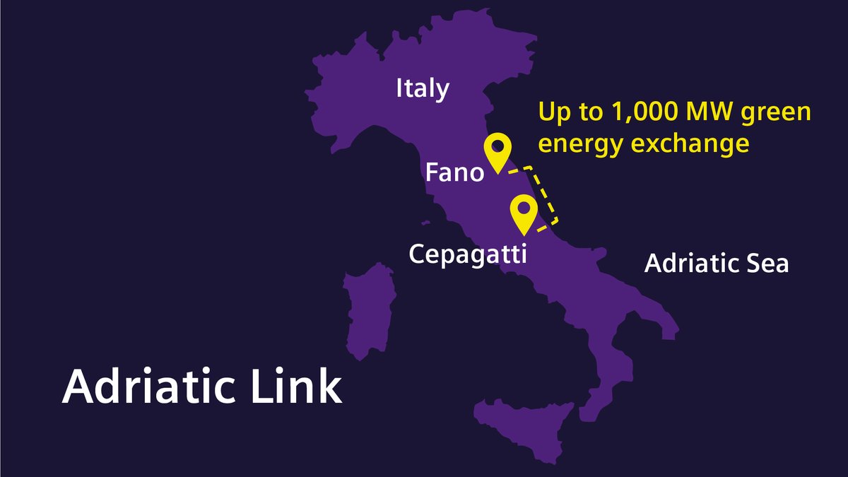Efficient electric energy transportation is key to unlocking #Italy's renewable energy potential. 

The #AdriaticLink, equipped with HVDC PLUS technology, will enable bidirectional, secure and sustainable energy transmission over a 250km underwater cable. <a href="/TernaSpA/">TernaSpA</a>