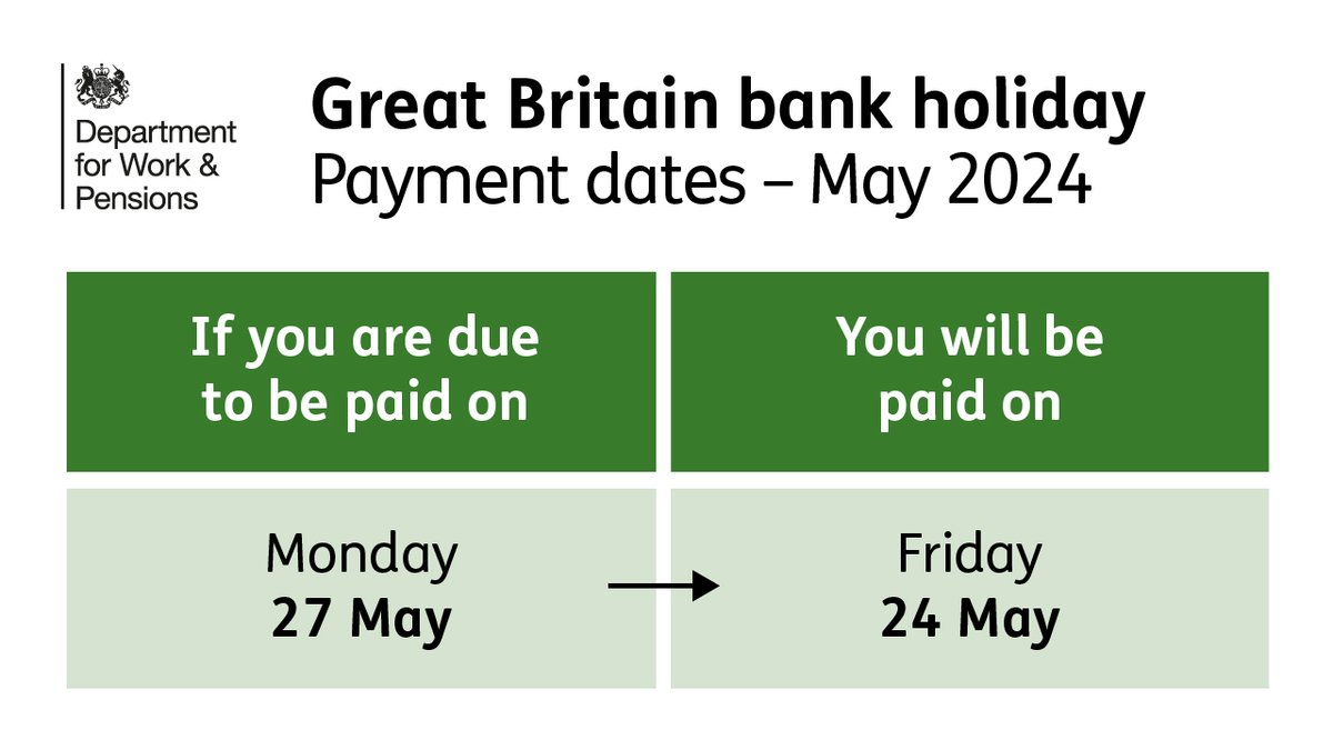 You may get your payment earlier. If you do not receive your payment when expected, let us know. To find out how to contact us see: gov.uk/browse/benefits