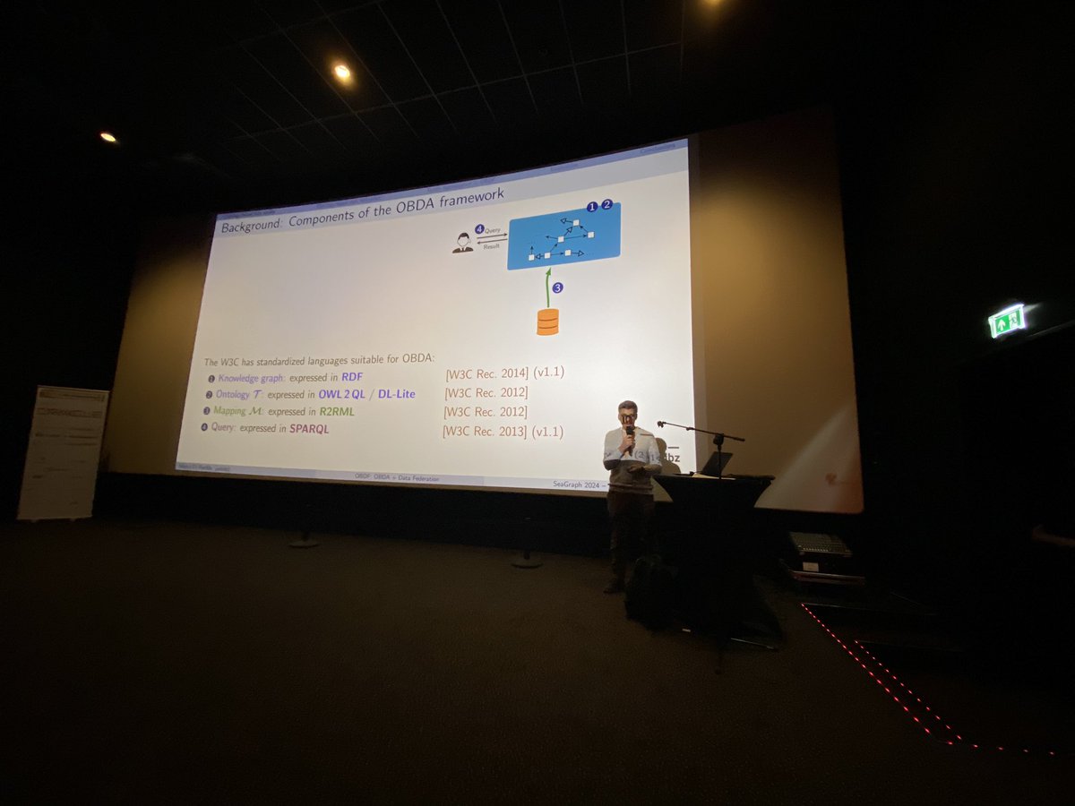 Marco Di Panfilo presenting a vision to merge OBDA and Data Federation