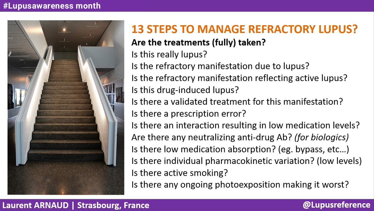 ✅ Management of REFRACTORY #LUPUS ⬇️ #Lupusawareness month