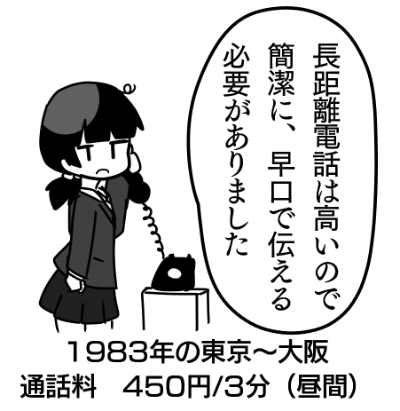 昔の長距離電話、高い 
