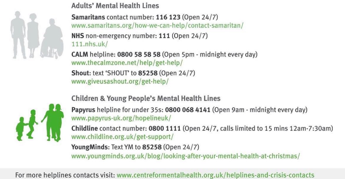 It’s #mentalhealthawarenessweek this week, but any day is the right time to prioritise your mental health. If you need to talk to someone, these are some places you can contact 
#MentalHealth #goodtotalk