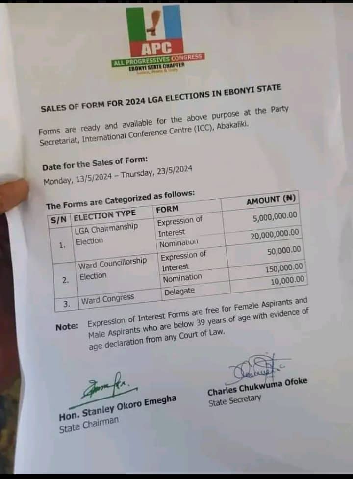 25m for LG nomination and expression of interest forms in Ebonyi state. APC, Una well done ooo
