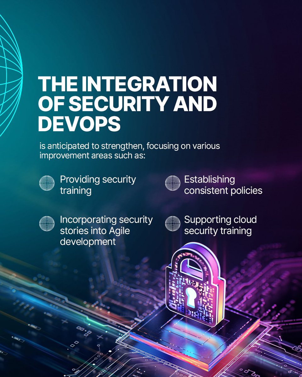 GlobalDevSlam tweet media