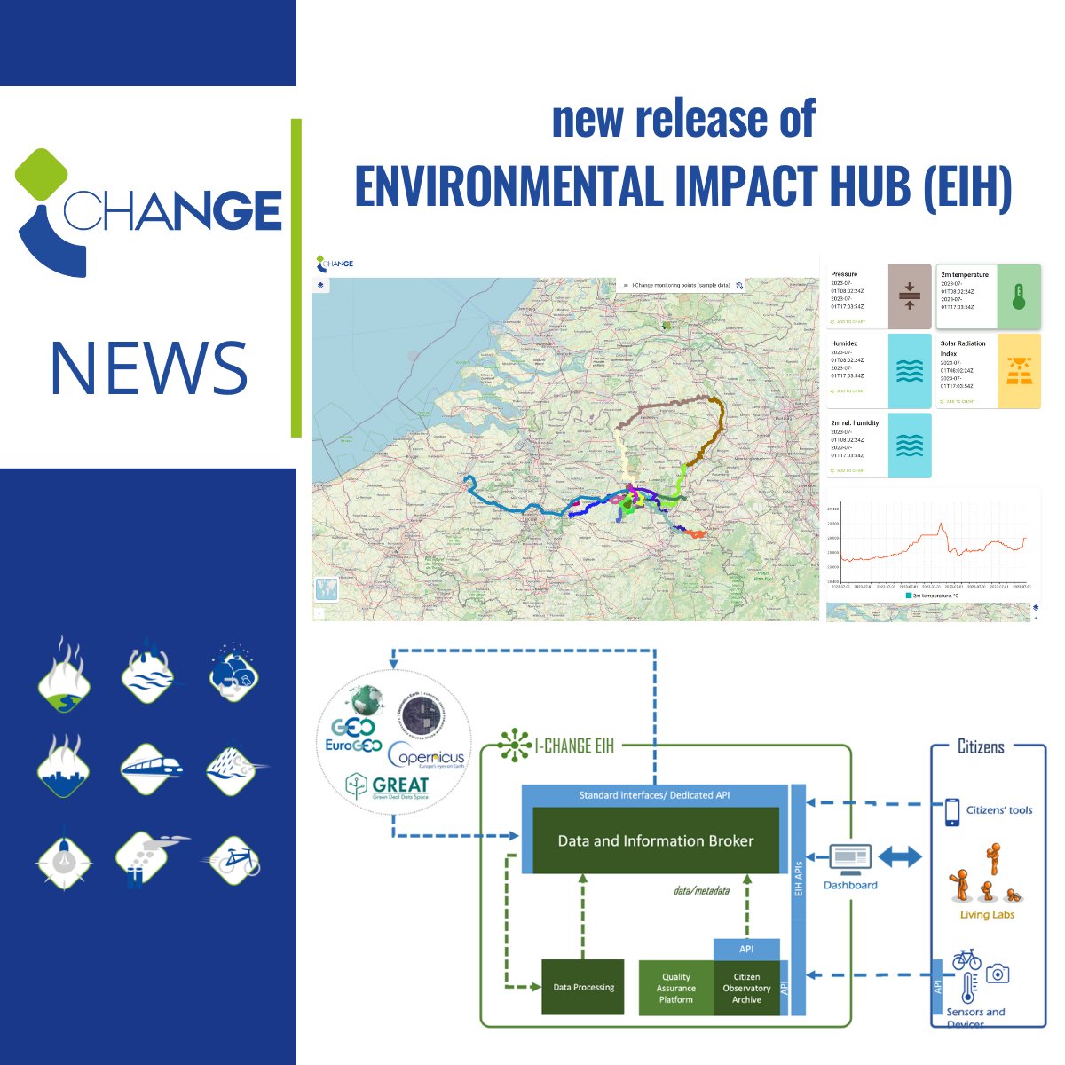 📣 The #ICHANGE Environmental Impact Hub (EIH) has been released: ichange-project.eu/new-release-of… 🌐 The EIH is a #DataInfrastructure that is being developed to enable easy, user-friendly access to the project’s data and analysis output.