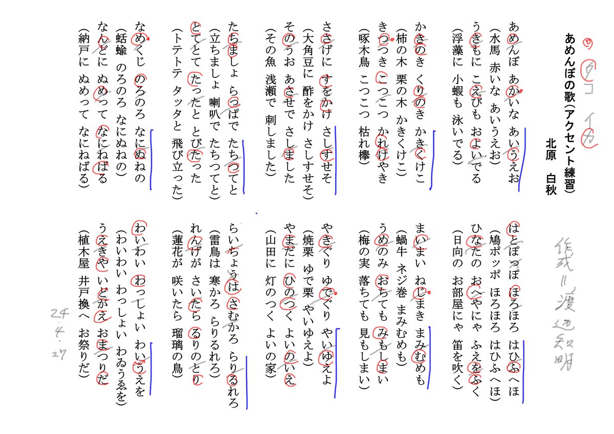 アナウンスや朗読をしている人たちがよく読んでいる「あめんぼの歌」を発声とアクセントの基本練習のため印をつけた。このアクセントは声の深浅を目指す「緊張アクセント」である。この 一覧表にどれだけの価値があるかは使い方しだいだ。日本語音声の基本問題に関わる ...