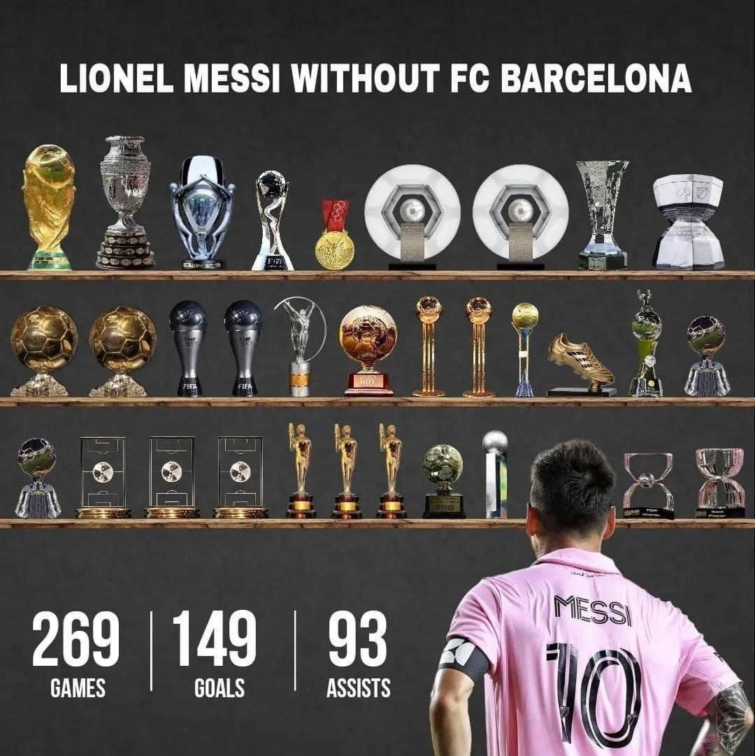 But they say Messi can’t do anything without Barcelona 🫢