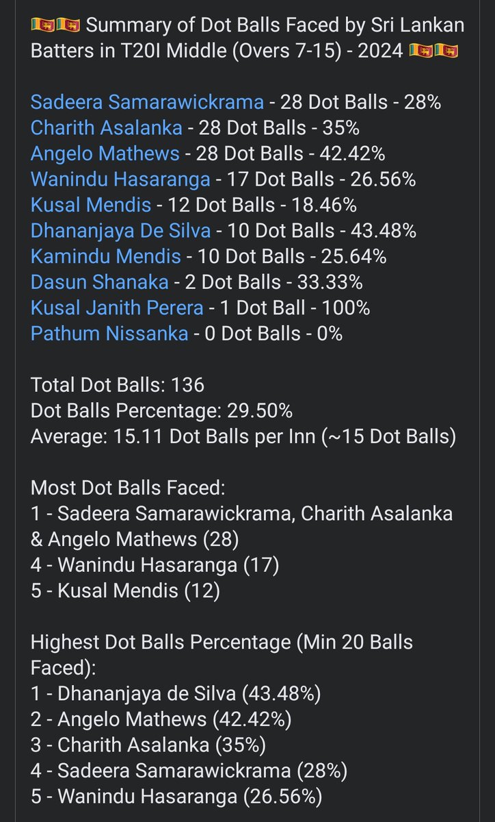 @upultharanga44 @OfficialSLC