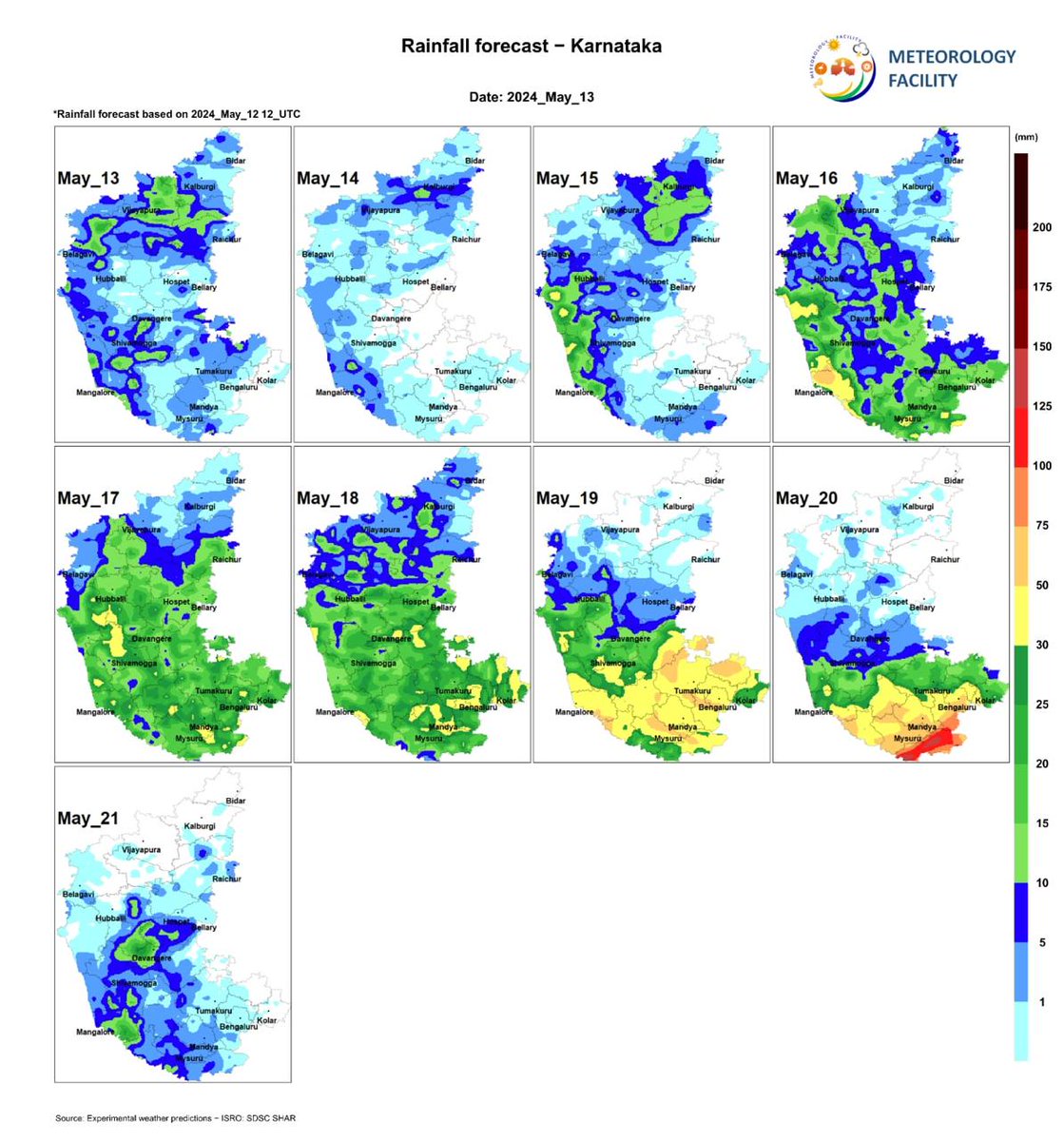 13.05.2024 ರಿಂದ 21.05.2024 ರವರೆಗೆ #ಮಳೆ #ಮುನ್ಸೂಚನೆ (ಮೂಲ: SHAR-ISRO): ಈ ಅವಧಿಯಲ್ಲಿ ರಾಜ್ಯದಾದ್ಯಂತ ಗುಡುಗು, ಮಿಂಚು ಮತ್ತು ಬಿರುಗಾಳಿ ಸಹಿತ ಚದುರಿದಿಂದ ವ್ಯಾಪಕವಾಗಿ ಸಾಧಾರಣ ಮಳೆ ಹಾಗೂ ಅಲ್ಲಲ್ಲಿ ಭಾರಿ ಮಳೆ. ಮೇ 19 ಮತ್ತು 20 ರಂದು, ಮಳೆಯ ಚಟುವಟಿಕೆಯು ಹೆಚ್ಚಾಗುವ ಸಾದ್ಯತೆಯಿದು,