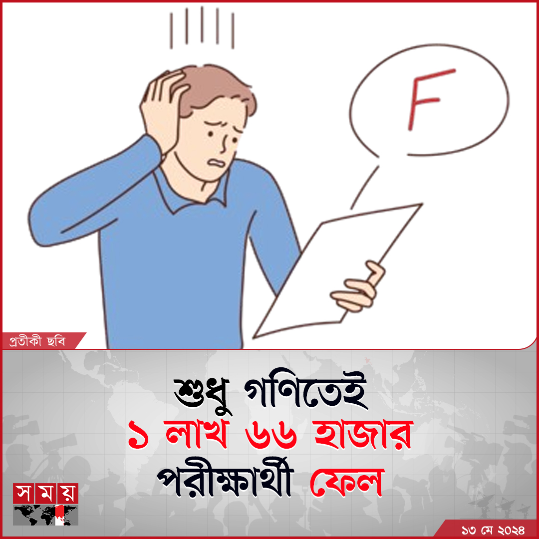 এসএসসি ও সমমান পরীক্ষায় এবার পাসের হার কিছুটা বাড়লেও জিপিএ-৫ কমেছে। জিপিএ-৫ কমে যাওয়া ও কিছু বোর্ডে ফল বিপর্যয়ের কারণ হিসেবে ...

বিস্তারিত: somoynews.tv/news/2024-05-1…

#NewsUpdate #news #somoytv