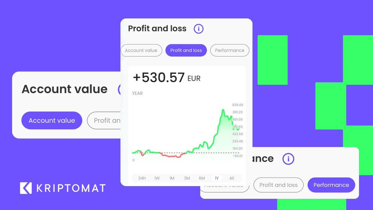 kriptomat's tweet photo. Boost your trading with our app's Portfolio Analytics feature! Because who doesn’t like to see their gains in fancy charts? 📈👀 #TradingTips https://t.co/aYIOXzboyD