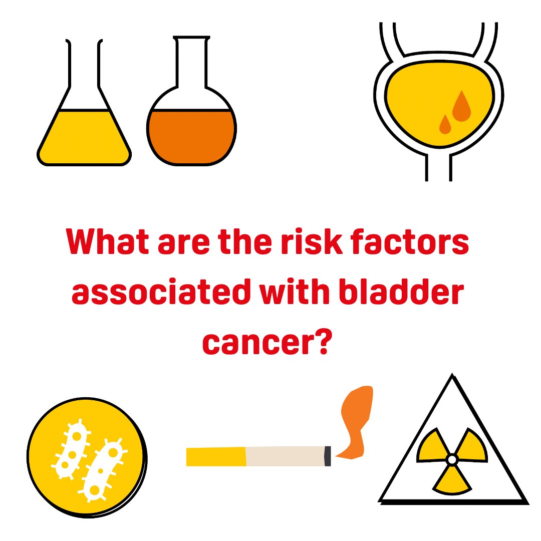 🔍 Know the causes of #bladdercancer & how to reduce your risk: 🚭 Quit smoking ☢️ Limit exposure to harmful substances 🥦 Eat healthily & stay active 👨‍⚕️ Seek medical advice for any concerning symptoms Learn more ➡️ ow.ly/T8rc50HOe3F #BladderCancerMonth24