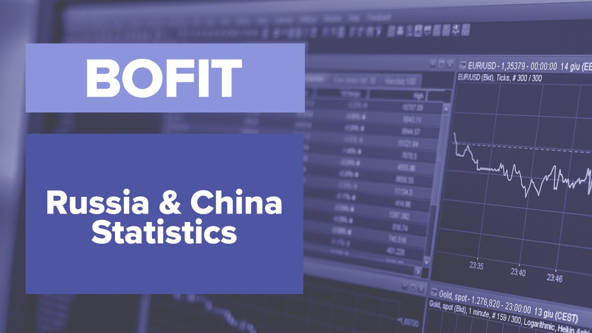 BOFIT Russia and China statistics on our website are updated #Russia #China #economy #statistics #PowerBI bofit.fi/en/monitoring/…