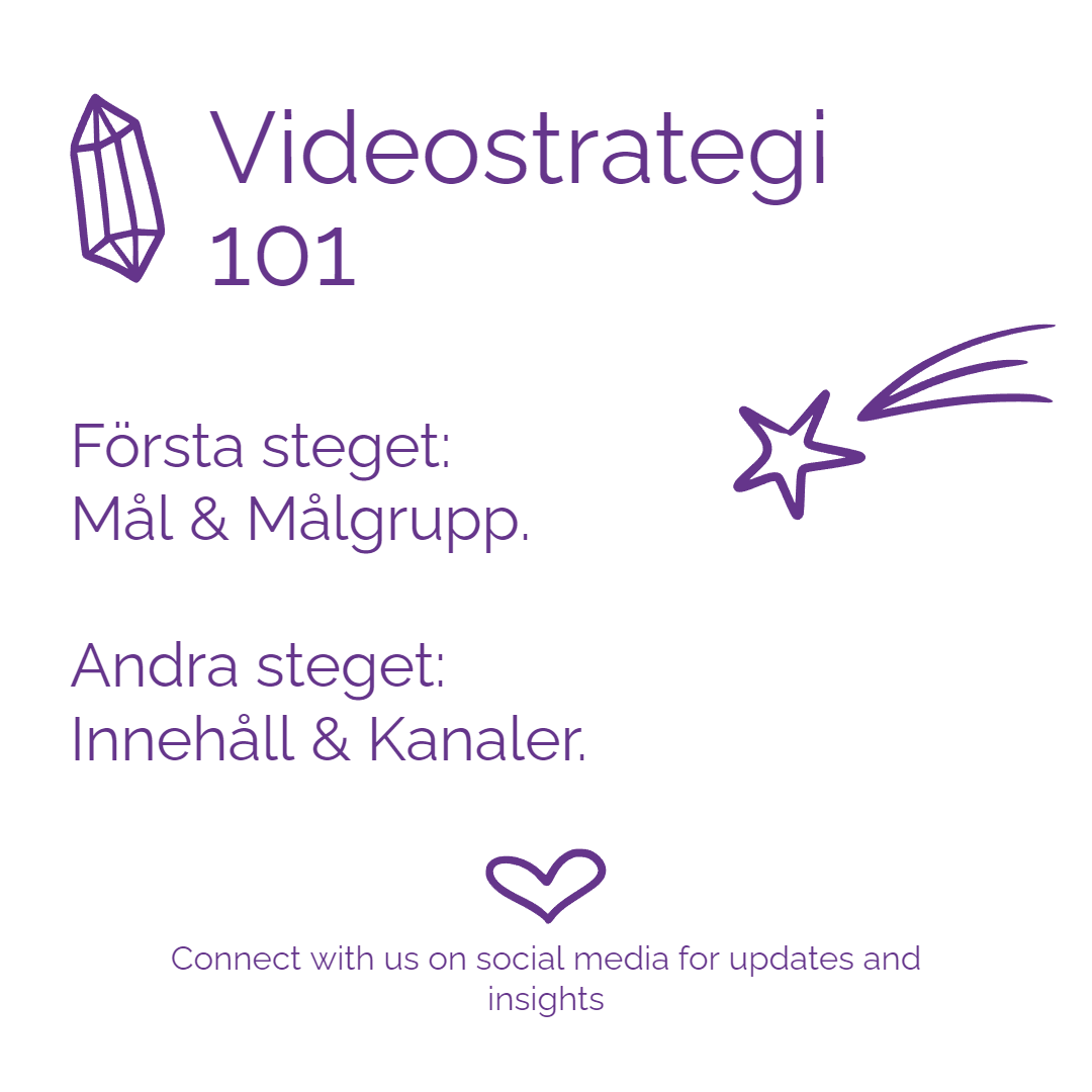 multiproduktion's tweet photo. Att skapa en kommunikationsplan är som att bygga ett hus – man behöver en solid grund och en klar ritning. 🏗️ Första steget är att fundera över VAD du vill uppnå och VEM du vill nå. Är det mer försäljning eller ökad kännedom? Vilka tittar? 🤔 Andra steget handlar om att välja https://t.co/trEHud016B