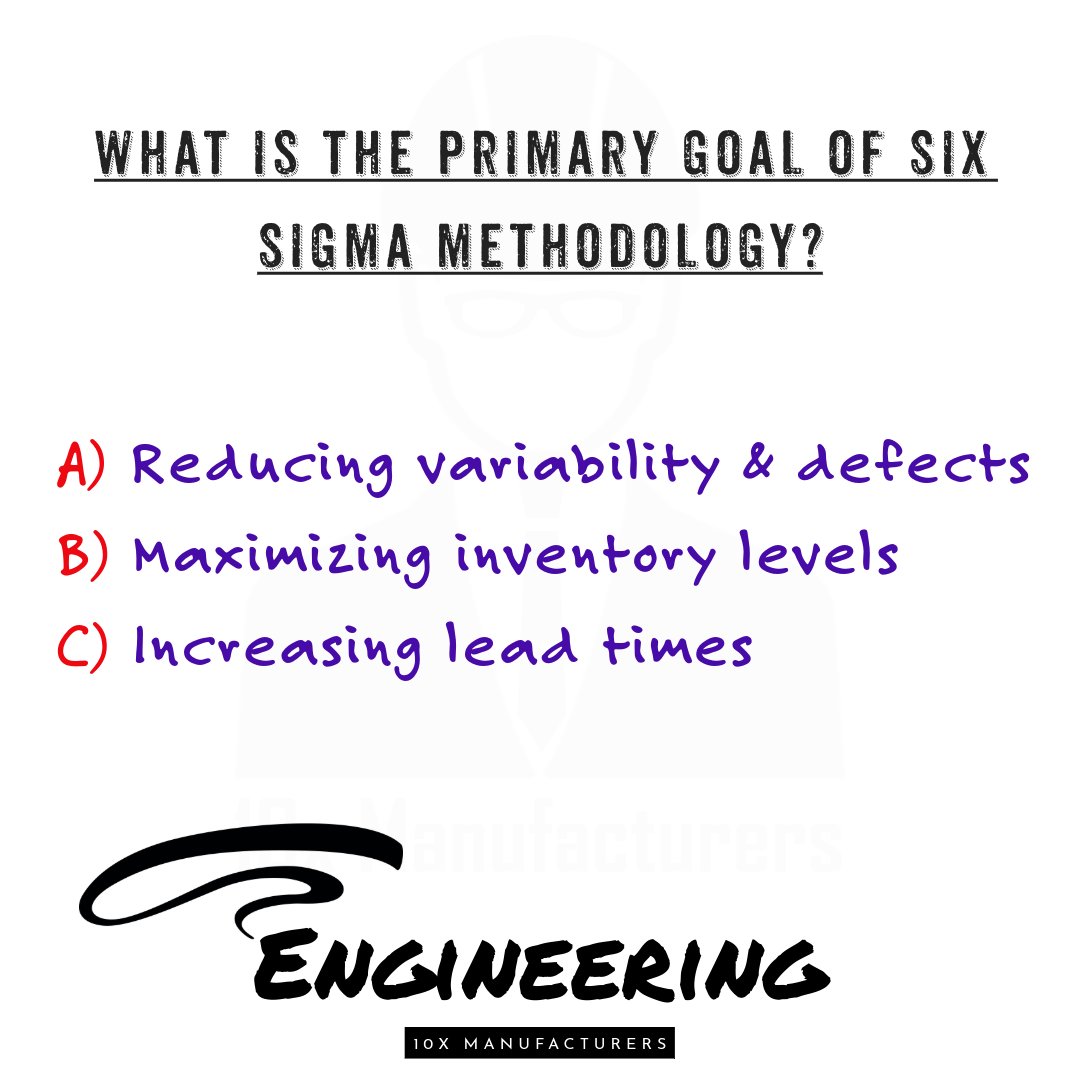 Comment🖋️ your answer below if you ever wondered about the primary goal of Six Sigma methodology? 
Dive into the world of #ProcessOptimization and defect reduction! 

#QualityImprovement #SixSigma #ConsultingAgency #PerformanceExcellence #10xManufacturers'