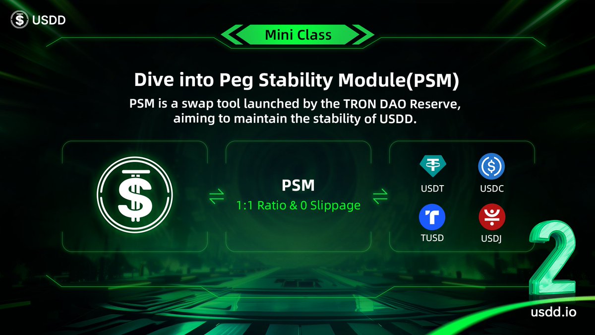 The Peg Stability Module (PSM) plays a critical role in safeguarding the  stability of #USDD. It empowers users with a convenient mechanism to  exchange $USDD with major stablecoins ( $USDT, $USDC, $TUSD, $
