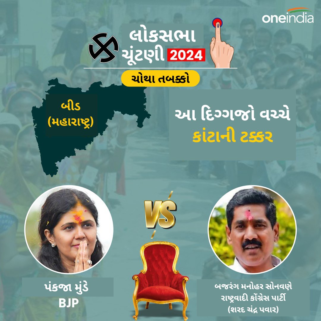 Lok Sabha Election 2024 Phase 4: મહારાષ્ટ્રના બીડમાં આ દિગ્ગજો વચ્ચે કાંટાની ટક્કર More Details: gujarati.oneindia.com/news/india/lok… #Maharashtra #LokSabhaElection2024 #LokSabhaElections2024 #LokSabhaElections #LokSabhaElection #Election2024 #Elections #Voting #votingday