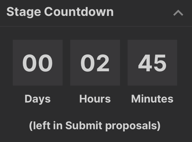 Cardano Community tweet media