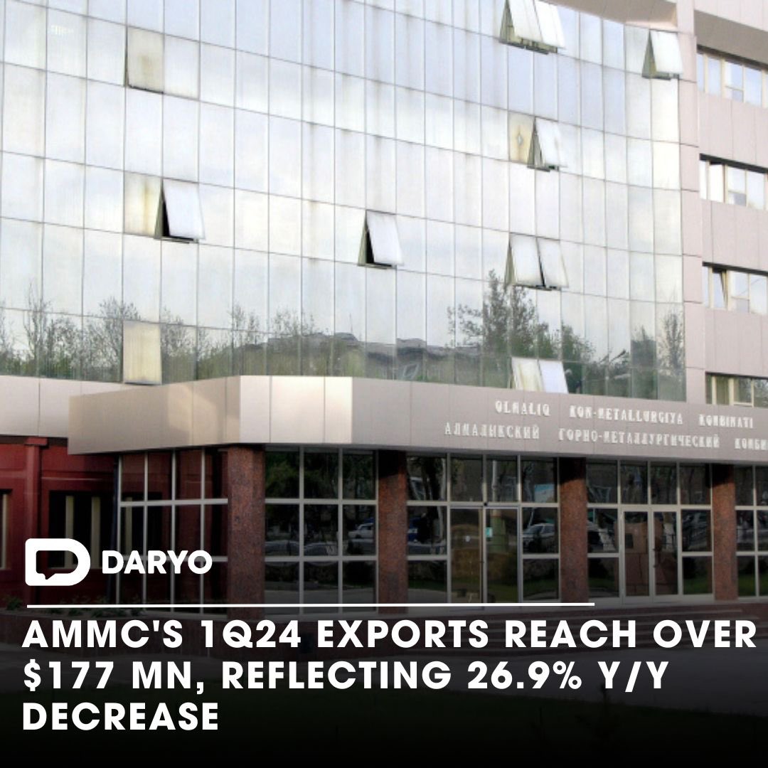 AMMC's 1Q24 exports reach over $177 mn, reflecting 26.9% y/y decrease 📊

During this period AMMC reported a net profit of UZS 1.5 trillion ($118.1 mn), with a 4.7% annual growth rate. 

👉Details: daryo.uz/en/gnC9VqT3

#DaryoNews #AMMC #NetProfit #GrowthRate #Finance