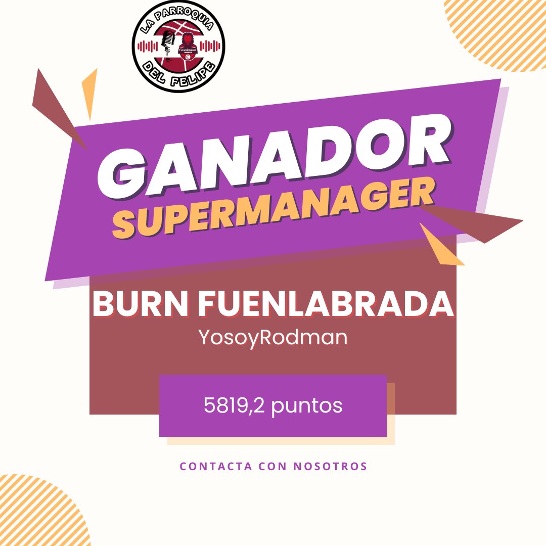 ParroquiaFelipe's tweet photo. 🏀Terminó la temporada y con ella la liga @SuperManagerACB de La Parroquia también.

🏆El ganador absoluto ha sido el equipo Burn Fuenlabrada de YosoyRodman con 5819,2 puntos

🥳¡Enhorabuena! 🥳

📩Ponte en contacto con nosotros para poder darte el premio que mereces! https://t.co/PrLdY1degy