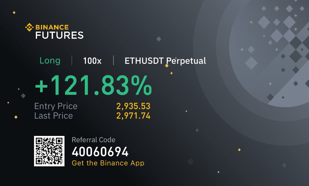 HQ_Signalz's tweet photo. $ETH/USDT
✅ Take Profit (№1)
Profit by signal: +100% 🔥🔥

#CryptoSignals
#CrypotTrading 
 #Binance $BTC #العملات_الرقمية https://t.co/R1iOzJZytC