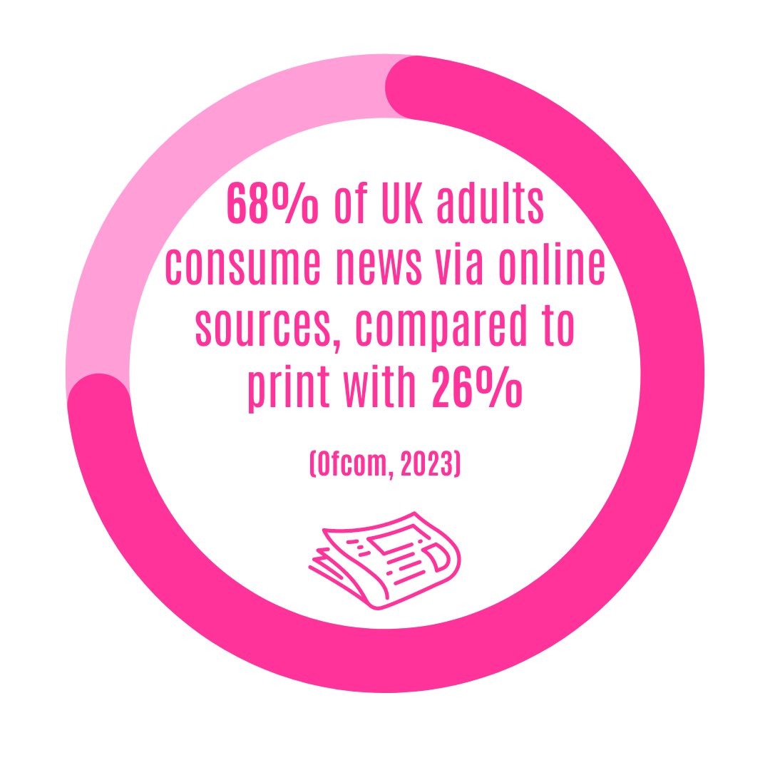 The Media Angel tweet media