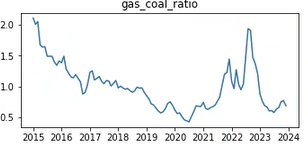 Lion Hirth tweet media