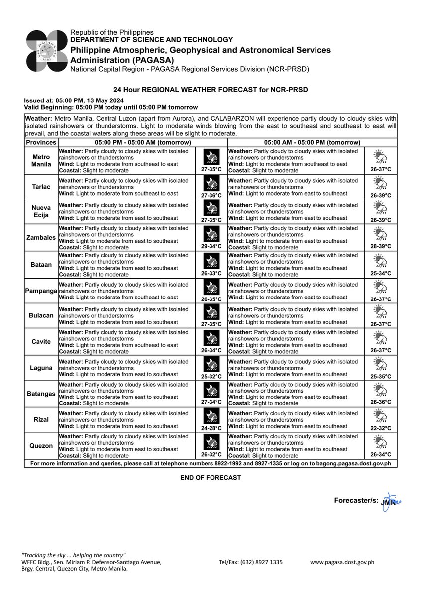 REGIONAL WEATHER FORECAST for #NCR_PRSD
Issued at: 5:00 PM, 13 May 2024
Valid Beginning: 5:00 PM today - 5:00 PM tomorrow

pubfiles.pagasa.dost.gov.ph/ncrprsd/pf.pdf
