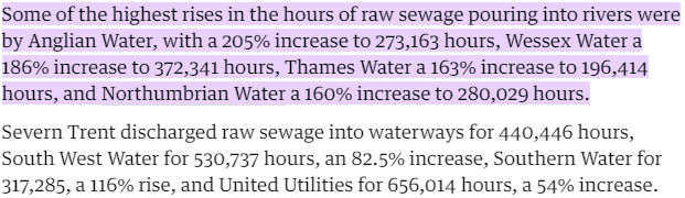 Absolutely confounded by water companies not caring about water and happy to dump the sewage in to rivers and seas @thameswater @wessexwater @AnglianWater  @unitedutilities @nwater_care @stwater @SouthWestWater @SouthernWater