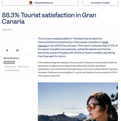 El boletín semanal Spain Travel News de @Turespana_  (@spain) recoge que el 88,3 % de viajeros que han visitado #GranCanaria están satisfechos con su estancia.

#TurismoGranCanaria