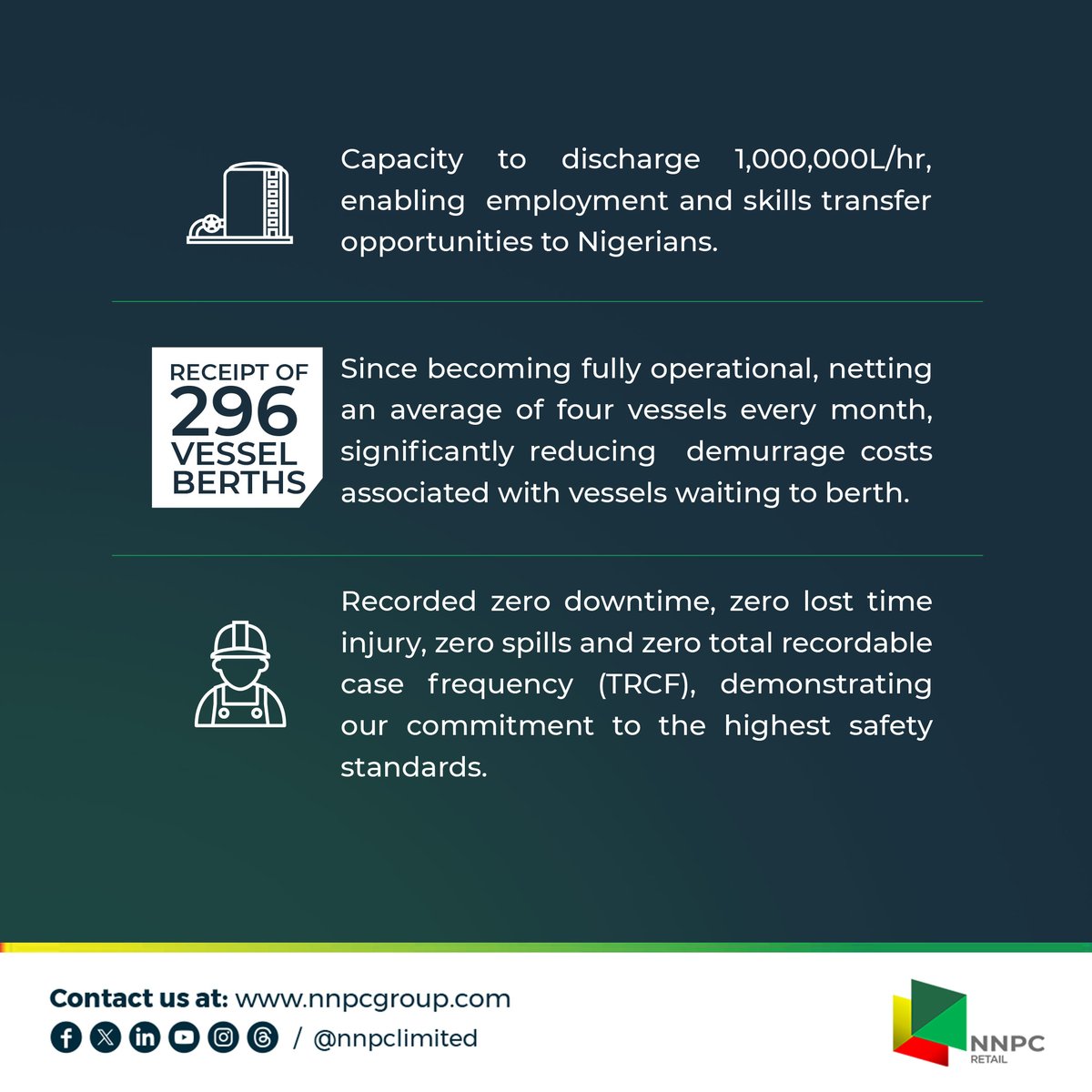 nnpclimited's tweet photo. Expand your industry knowledge with NNPC Limited Jetty and Terminal knowledge.

#JettyAndTerminal 
#IndustryInsight 
#FuelUp https://t.co/FgFdmHOPXm