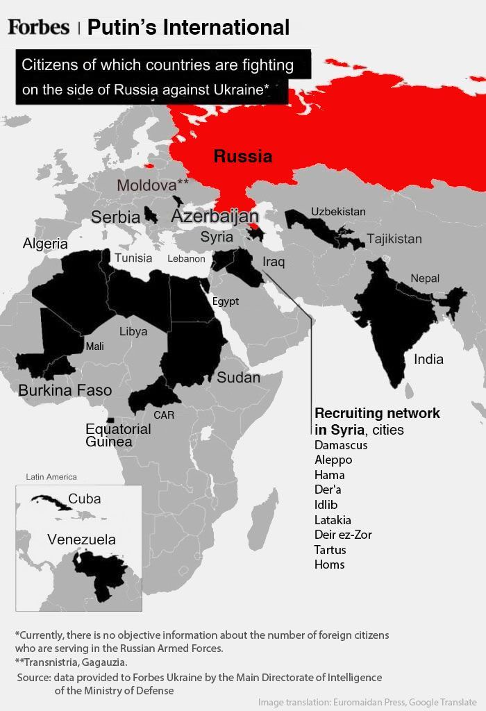 According to Forbes Ukraine citing intelligence sources, Russia is recruiting mercenaries globally from at least 21 countries such as India, Cuba, Syria, and Serbia for its Ukraine invasion. euromaidanpress.com/2024/05/13/for…