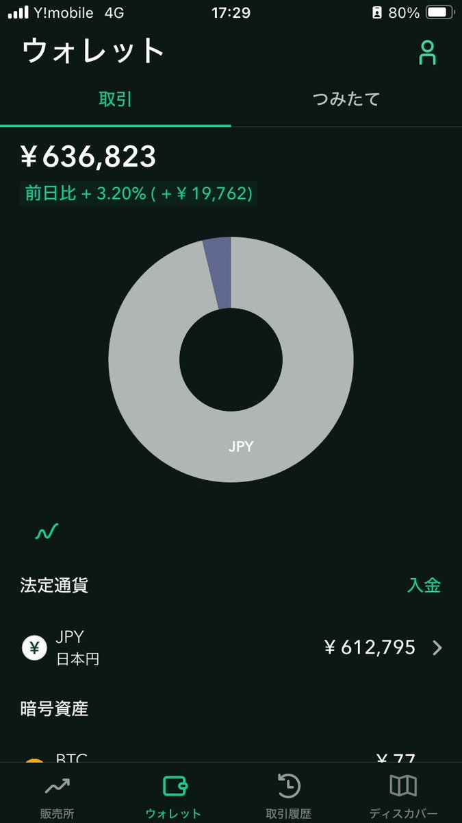 yamakenTOP's tweet photo. 利確🫡 https://t.co/emRgwChfGn