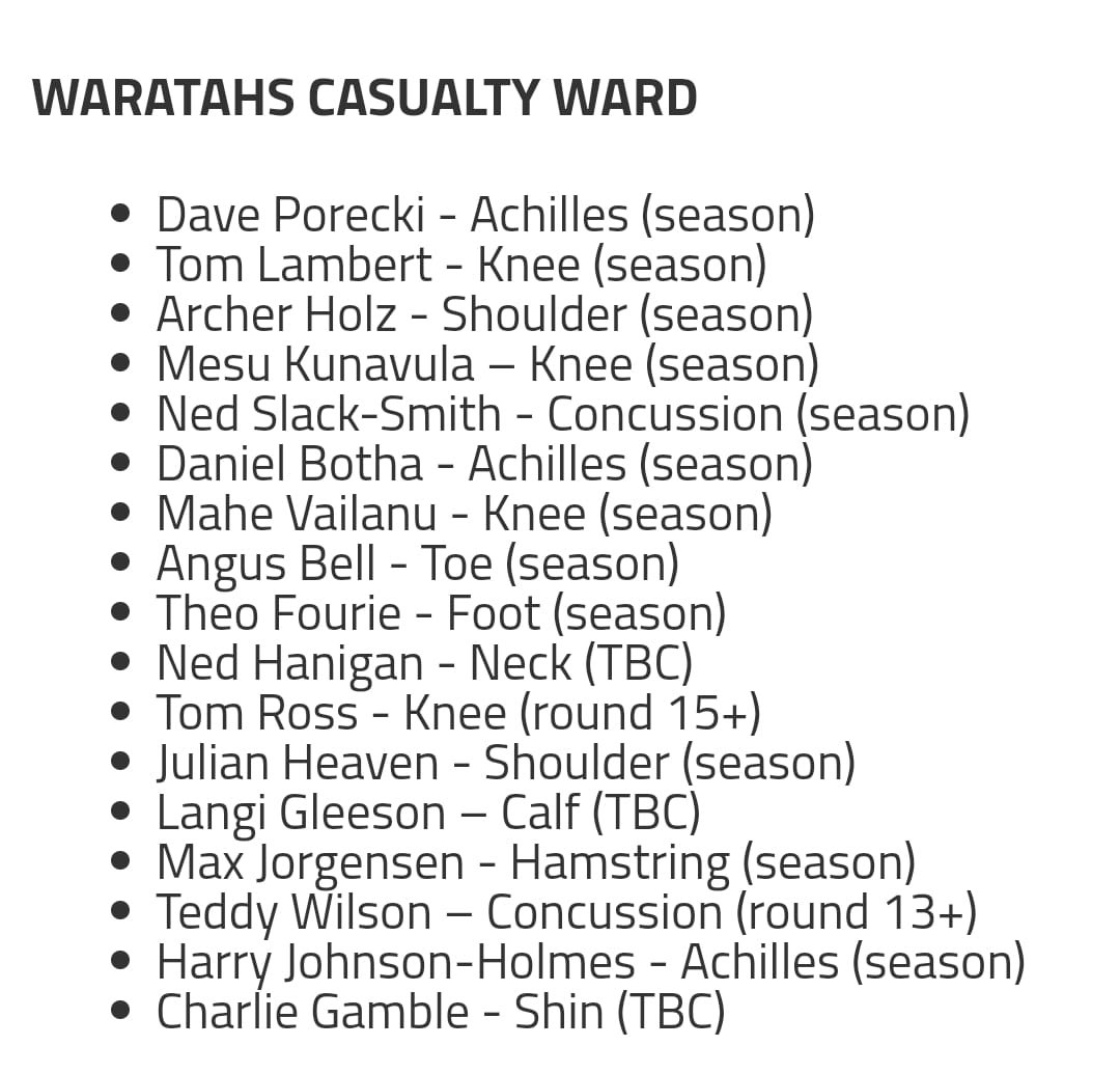 This injury list for the @NSWWaratahs reads like a World War 1 casualty report. 

#SuperRugbyPacific 
@Draftrugby