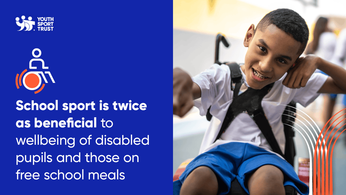 YouthSportTrust's tweet photo. Today marks the start of this year's Mental Health Awareness Week and we couldn't be more proud to support this vital campaign. 💙

The focus of #MHAW this year is 'moving more for our mental health' and we're excited to see the positive impact of exercise being featured because sadly, our young people do not have access to the movement they need to live happy and healthy lives.😟

However, it isn't all doom and gloom as a huge 97% of teachers agree that sport and play help children's wellbeing and we're here to ensure that all teachers have the access to the resources that make this possible! 🙌

You can read more about the latest Wellby research when you visit our website. 👇

https://t.co/7oTVe94Rfy

#MHAW #MentalHealthAwarenessWeek #MomentsForMovement #MovingForOurMentalHealth @mentalhealth
