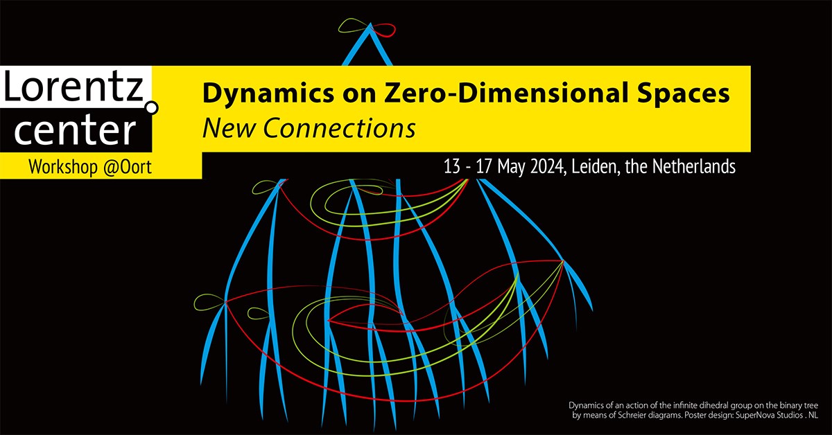 This workshop brings together experts from different fields of Mathematics, whose research interests intersect in the area of group actions on Cantor set, with the goal of promoting knowledge exchange and interdisciplinary collaborations. bit.ly/4dzxVJZ