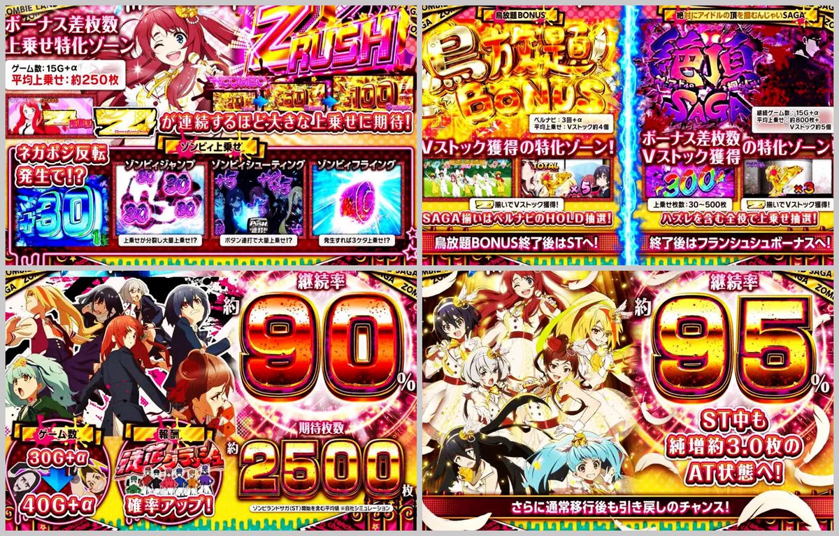 ぱちんこキュレーション😈 on X: 