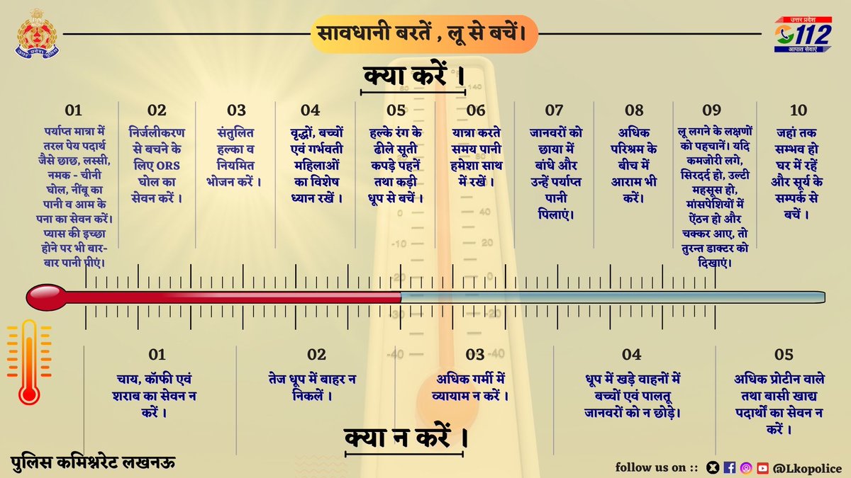 सावधानी बरतें- लू एवं गर्म हवा से बचने के उपाय। क्या करें, क्या न करें 👇 #UPPolice #Lkopolice_On_Duty