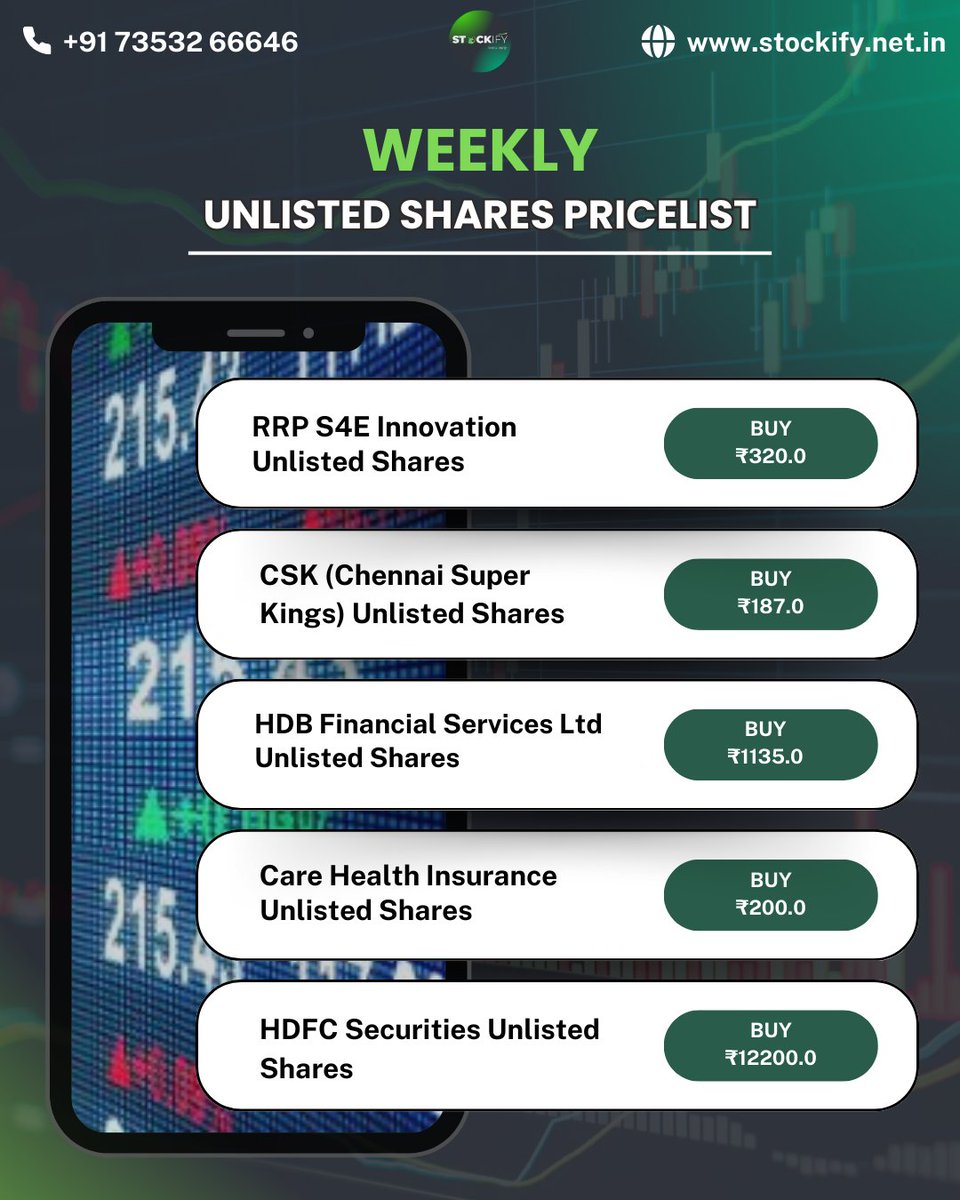 Click the link below to explore more on Unlisted | Pre-IPO Shares Pricing Updates!
 
stockify.net.in/unlisted-share… 
Contact us: 
🌐 stockify.net.in 
📩 info@stockify.net.in 
📞 +917353266646 (India) 
📞 +971502344662 (Dubai) 

#unlistedshares #stocks #investors #stockify #ipl