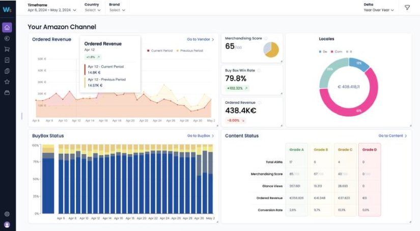 #Retex presenta #Studio: la piattaforma per il tuo business su #Amazon e i principali #marketplace. Nata dall'esperienza di #Witailer, Studio trasforma i dati in decisioni sfruttando l'#AI per azioni immediate e insight intuitivi. Guarda Studio in azione: lnkd.in/d9TjqUZR