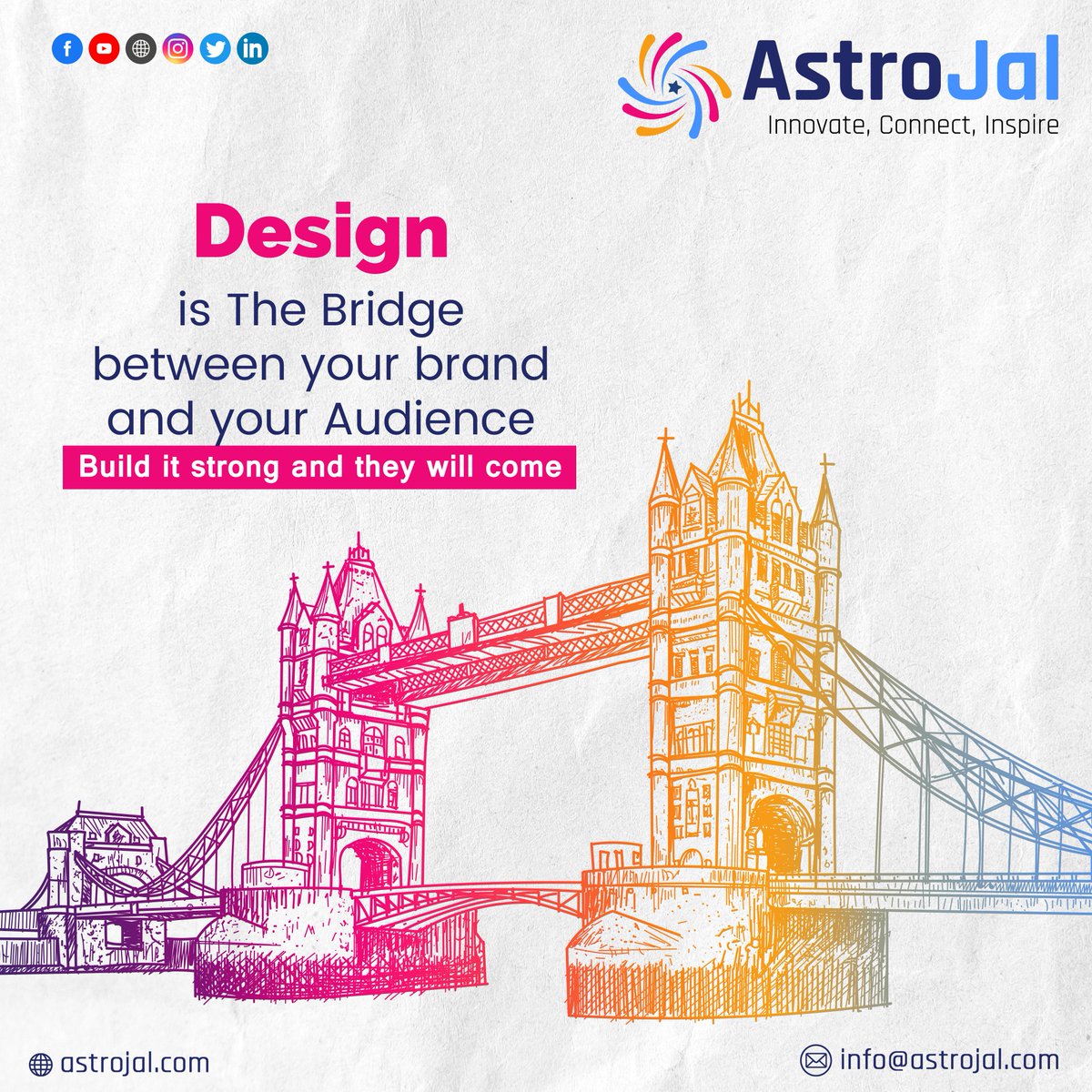 Design Is The Bridge Between Your Brand and Audience

#design #brandidentity #audienceengagement #CreativeConnections #branddesign #designinspiration #astrojal