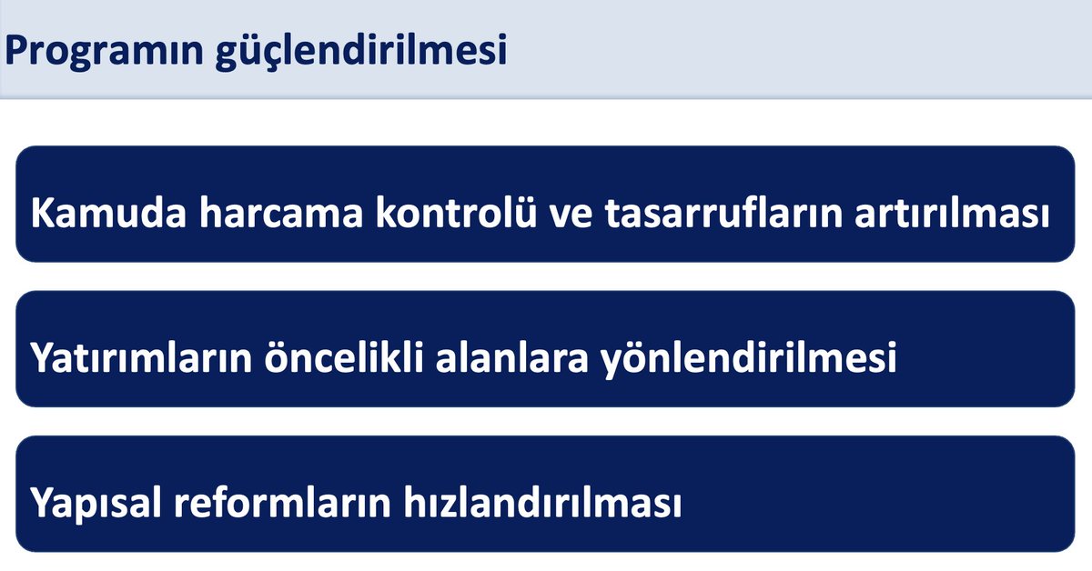 AK PARTİ Hükümetlerimiz döneminde, dünyada yaşanan Küresel Ekonomik Kriz, Kovid-19 salgını gibi küresel sınamalar, ülkemizde yaşanan tarihin en büyük afetlerinden biri Kahramanmaraş depremleri gibi zorluklara rağmen bütçe açığımızın milli gelirimize oranını ortalama %2,4’te