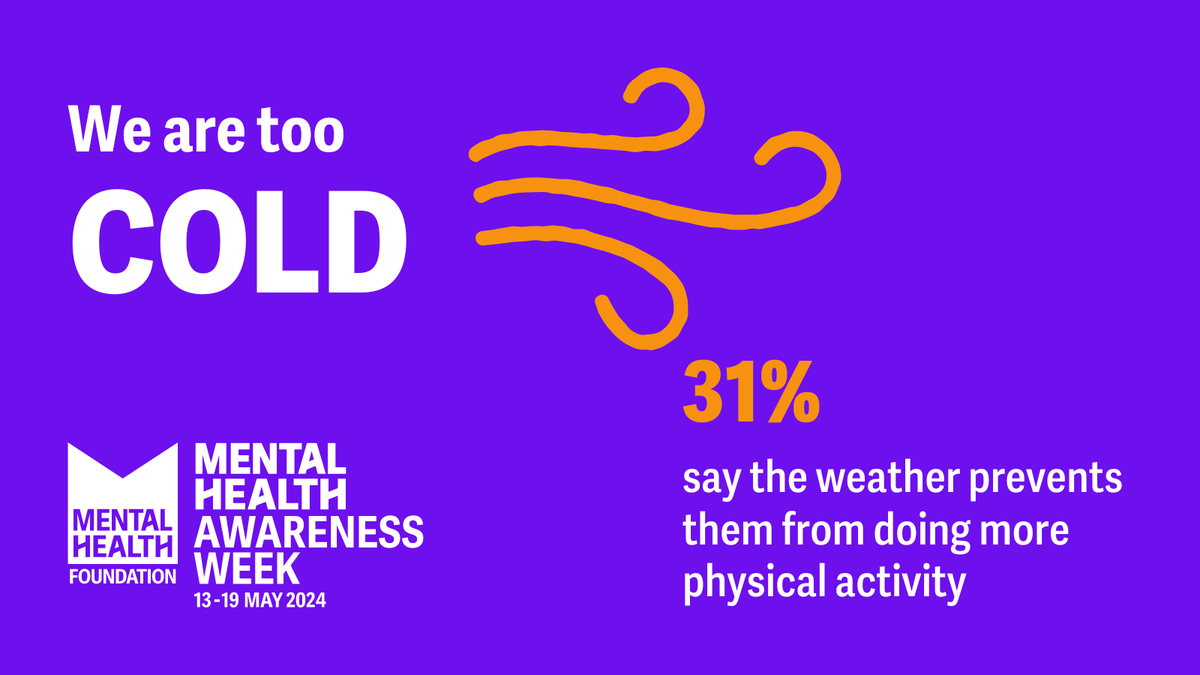 Mental Health Foundation tweet media