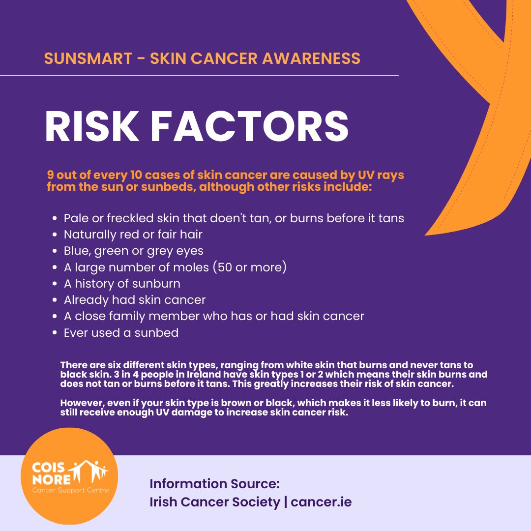 As the most common cancer in Ireland, it is important to keep yourself protected and be aware of the risk factors.

Cois Nore provides cancer support services to those directly or indirectly affected by cancer in Kilkenny City 💜

#Kilkenny #CancerSupport #SkinCancer #SunSmart