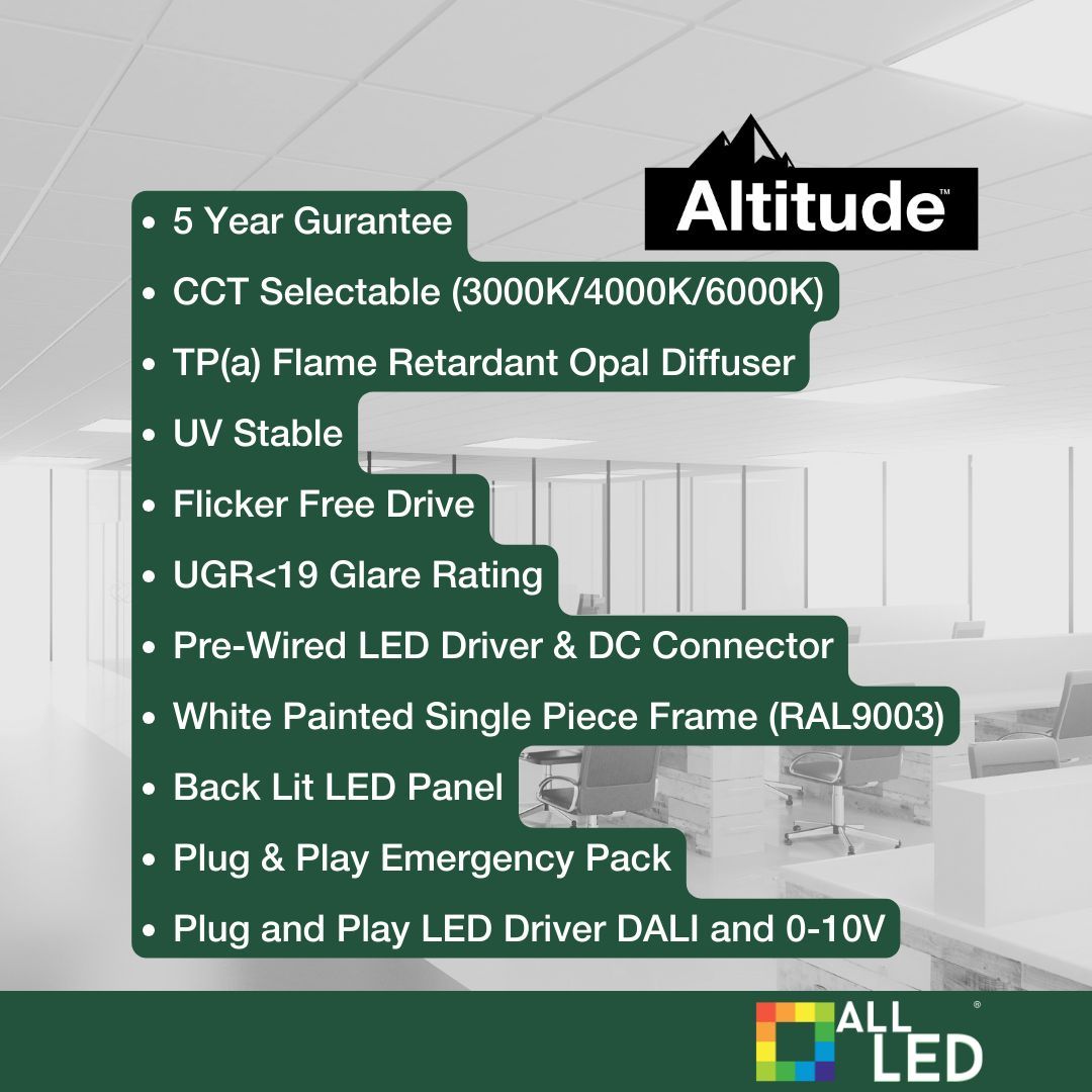 New Altitude Now In Stock Alongside Our 32W! #allled #ledlights #leds #ledlighting #lightingdesign #minimaldesign #modernlighting #industrialdesign #electricalengineering #iconiclighting #spacedesign #designinterior #creativespaces #lightingsolutions #lightingdecor